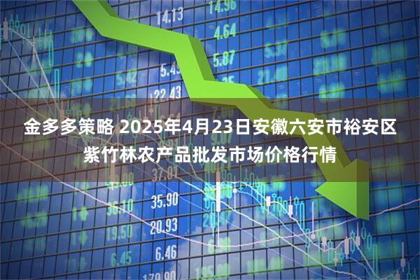 金多多策略 2025年4月23日安徽六安市裕安区紫竹林农产品批发市场价格行情