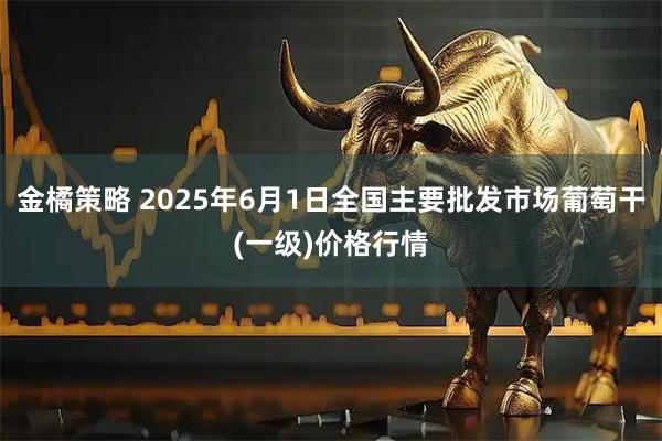 金橘策略 2025年6月1日全国主要批发市场葡萄干(一级)价格行情