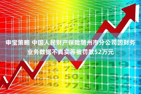 申宝策略 中国人民财产保险随州市分公司因财务业务数据不真实等被罚款52万元